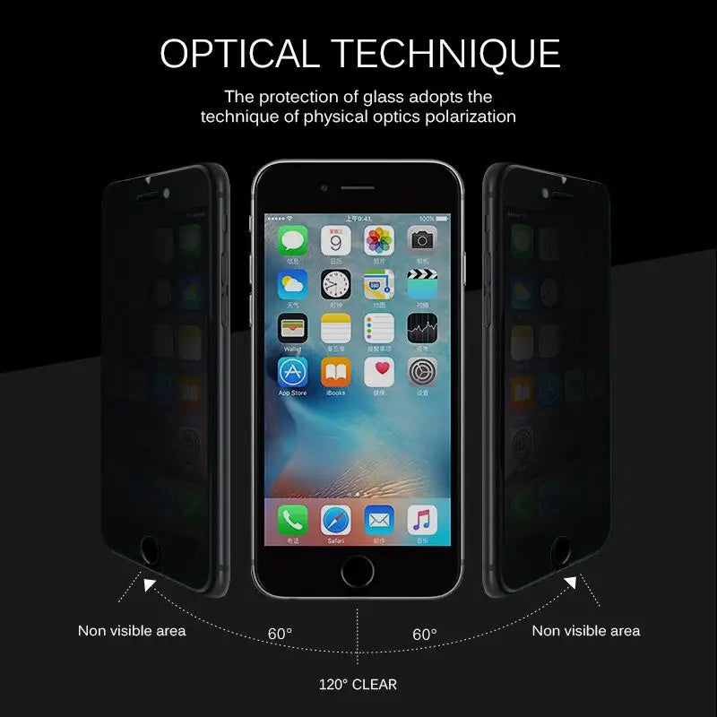 the iphone 6s and iphone 6s are shown in this diagram