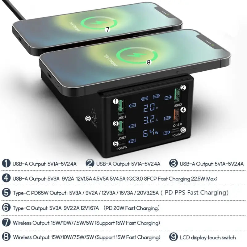 the new iphone charging station