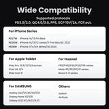 The iphone’s screen is showing the new features