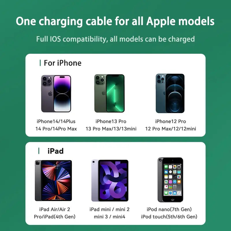 the iphone’s pricing is shown in the screens above