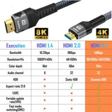 a close up of a cable with different types of cables