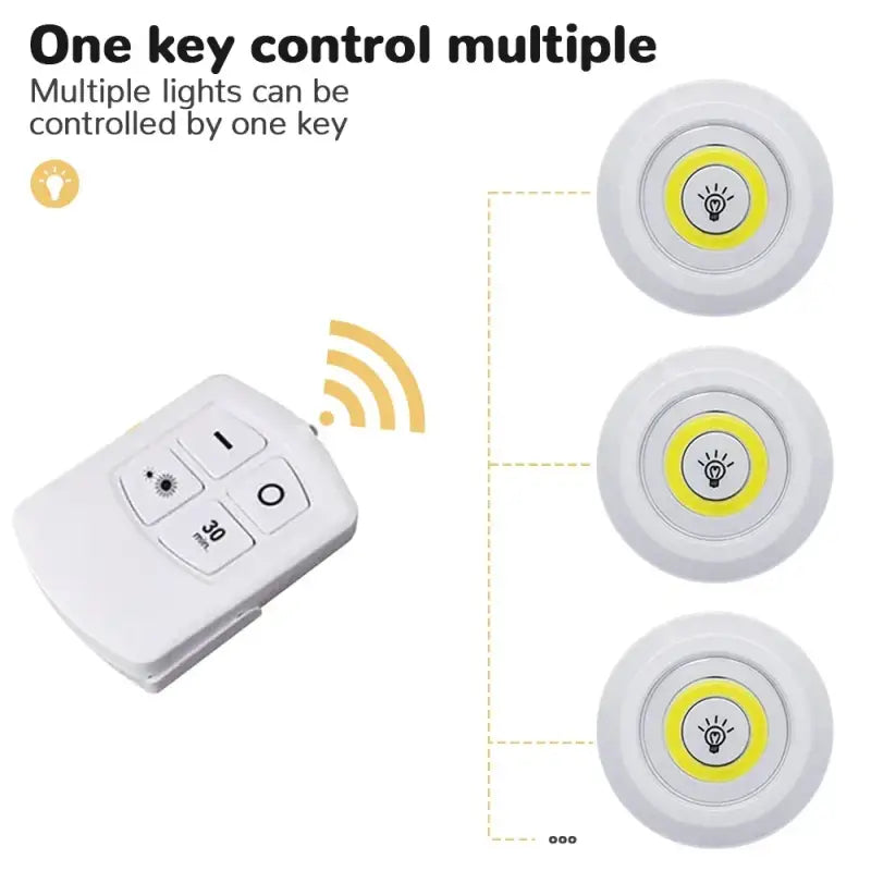 the one key control light is shown with four buttons