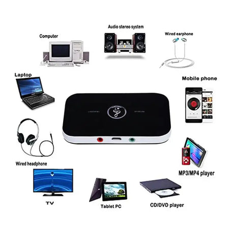 a computer and other electronics are arranged in a circle