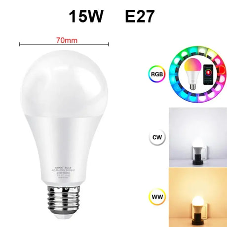 Led bulb light