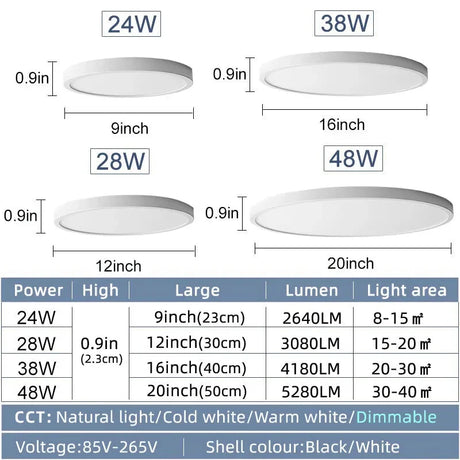 Led downlight round ceiling light