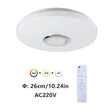 Led ceiling light with remote control