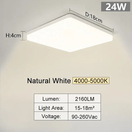 Led ceiling light with remote control