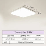 Led ceiling light