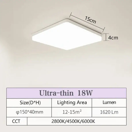 Led ceiling light