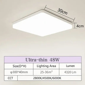 Led ceiling light