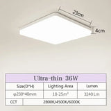 The led ceiling light with a white surface