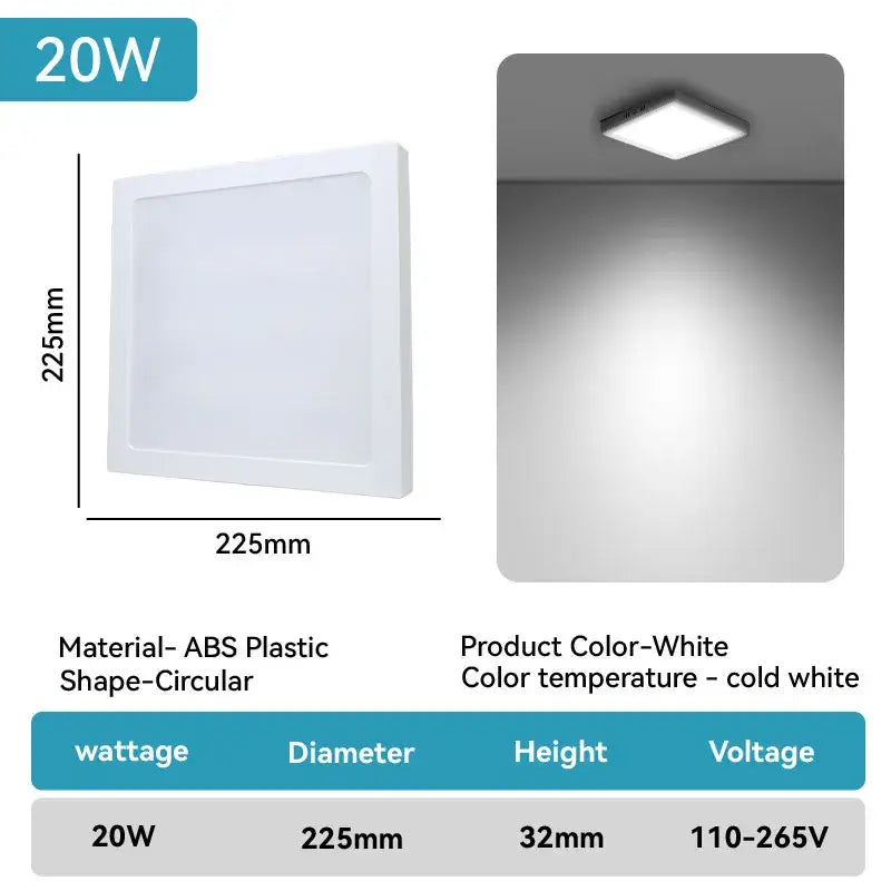 Led panel light