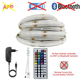 led strip light kit with remote control