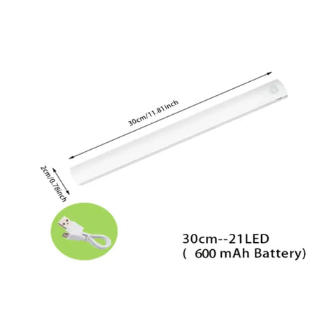 Led strip light