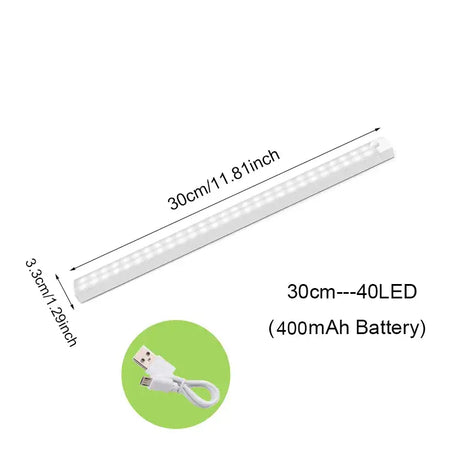 Led strip light