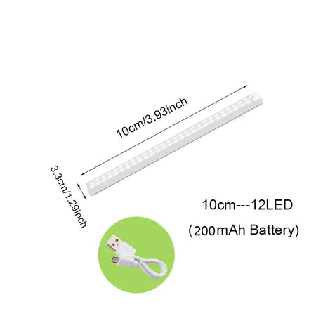 Led strip light