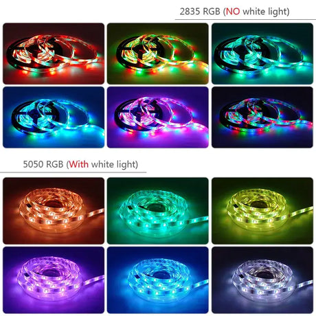 Led strip light