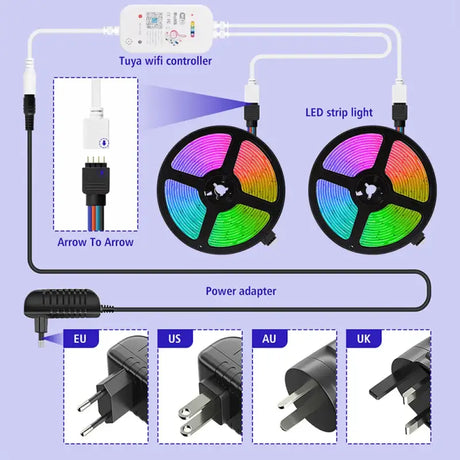 Led strip light with usb