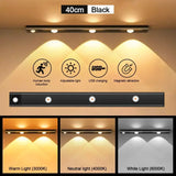 Led wall light with remote control