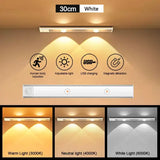 Led wall light with remote control