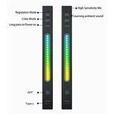 the leds are shown in the diagram below