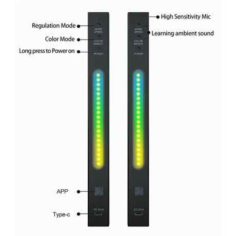 The leds are shown in the diagram below