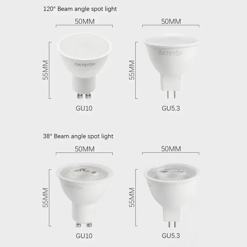 the leds are shown in different sizes and colors
