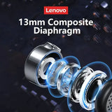 len’s new 3m compositee earphone is a great way to keep your ears from getting too