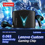 len’s lencyon gaming gaming console