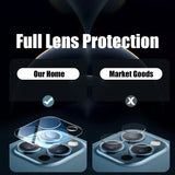 full lens protection for iphones