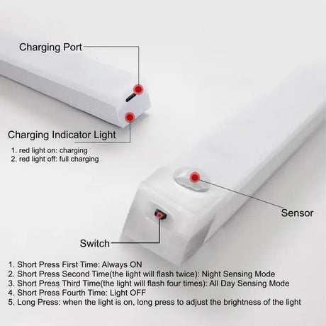 The light sensor is a device that can control the light