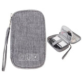 the case is grey and has a zipper closure