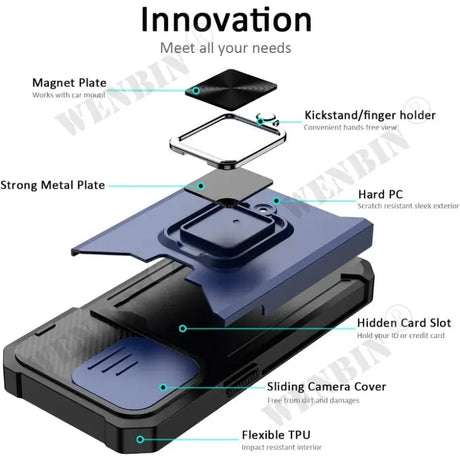 the top view of the inovar