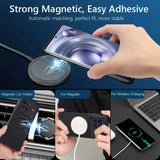 Magnetic wireless charging pad with strong adhesive properties for various devices.