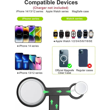 The magnizer is a magnizer that can be used to measure the camera’s size