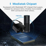 the mitek chip is a chip that can be used to make it easier for the user to use