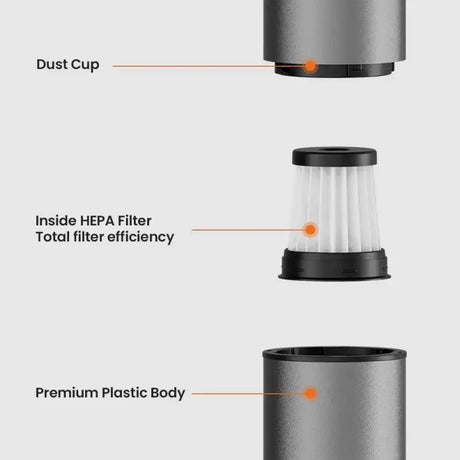 the different parts of a coffee maker