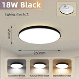 led ceiling light with remote control