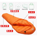a sleeping bag with instructions for the instructions