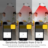Motion sensor sensitivity settings.