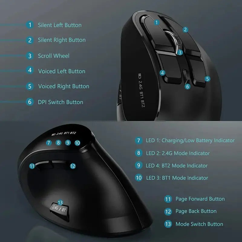 The mouse features a wireless mouse and a mouse pad