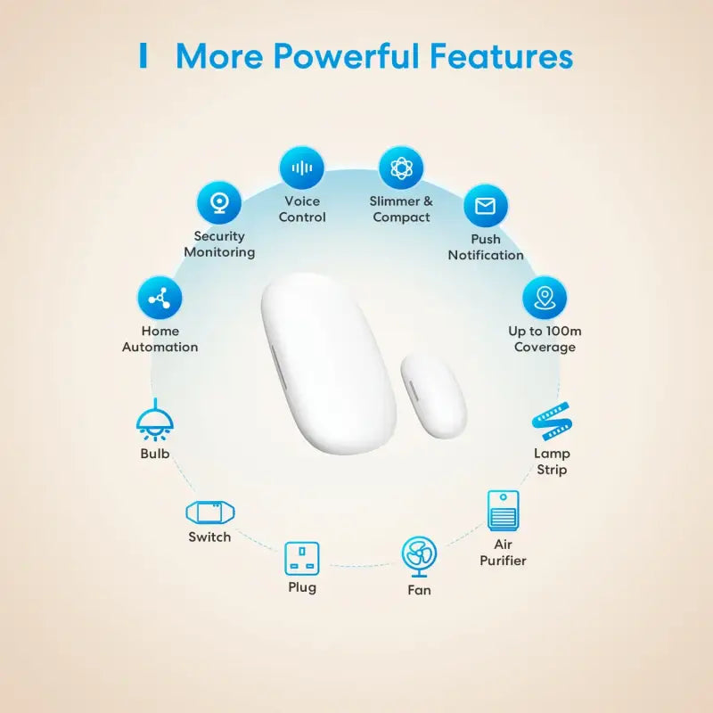 a mouse with the words more powerful features