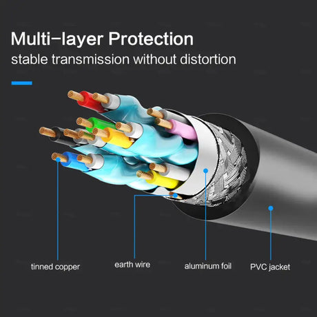 a diagram of the cable that is connected to a cable