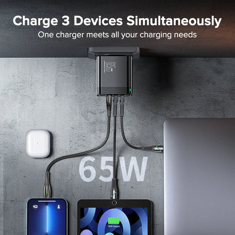 Multi-port 65W charger capable of charging three devices simultaneously.