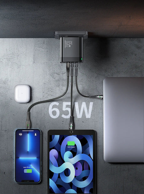 Multi-port 65W charging device connected to a smartphone, tablet, and laptop.