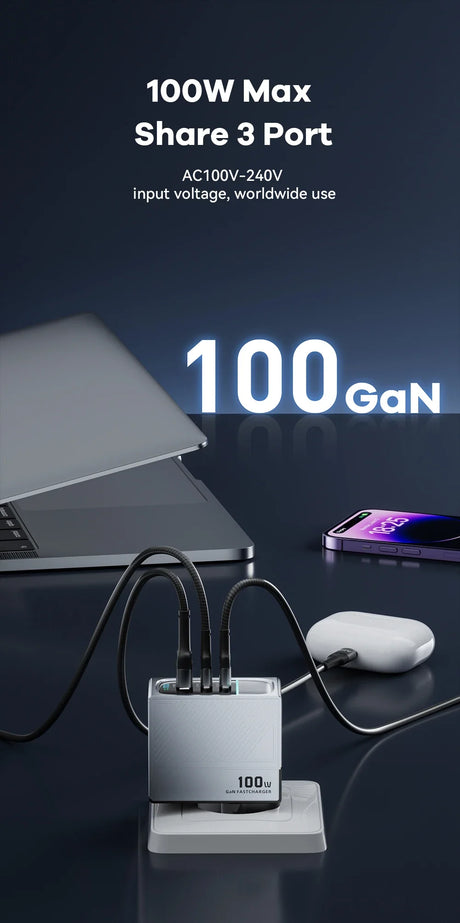 Multi-port charging adapter with ’100W Max Share 3 Port’ and ’100 GaN’ displayed prominently.