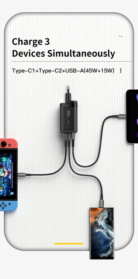 Multi-port charger capable of simultaneously charging three devices using Type-C and USB-A connections.