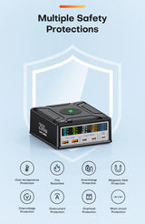 Multi-port charging device with a digital display and multiple safety protection features.