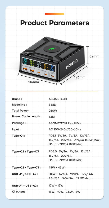 Multi-port charging device with digital display and various power output options.