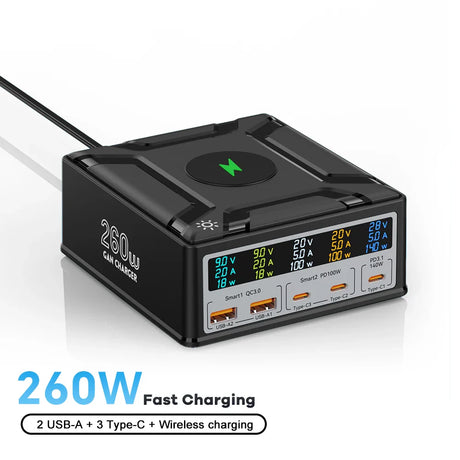 Multi-port fast charging device with 260W output capacity and wireless charging capability.